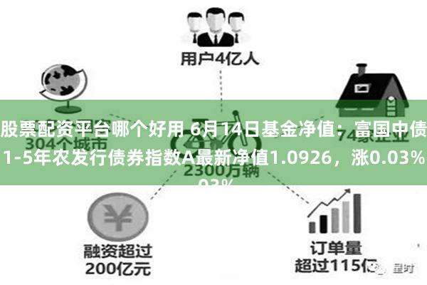 股票配资平台哪个好用 6月14日基金净值：富国中债1-5年农发行债券指数A最新净值1.0926，涨0.03%