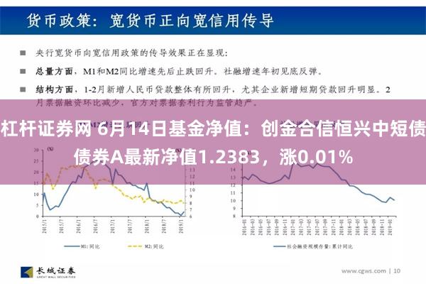 杠杆证券网 6月14日基金净值：创金合信恒兴中短债债券A最新净值1.2383，涨0.01%