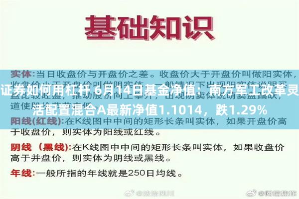 证券如何用杠杆 6月14日基金净值：南方军工改革灵活配置混合A最新净值1.1014，跌1.29%