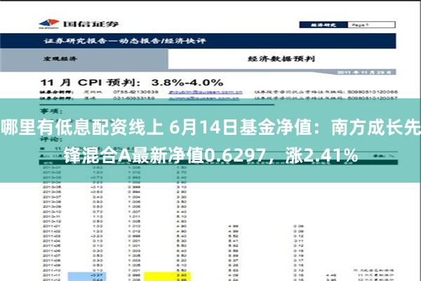 哪里有低息配资线上 6月14日基金净值：南方成长先锋混合A最新净值0.6297，涨2.41%