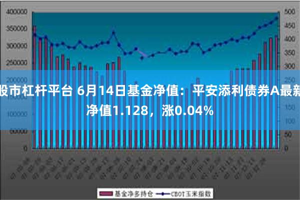 股市杠杆平台 6月14日基金净值：平安添利债券A最新净值1.128，涨0.04%