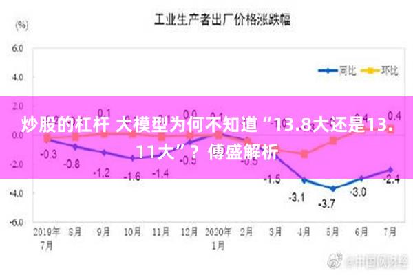 炒股的杠杆 大模型为何不知道“13.8大还是13.11大”？傅盛解析