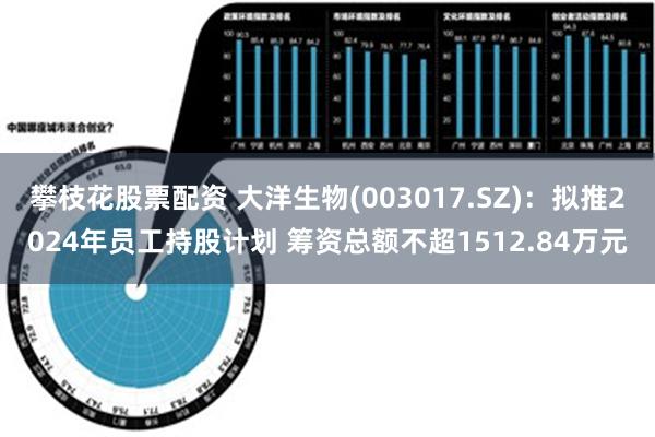 攀枝花股票配资 大洋生物(003017.SZ)：拟推2024年员工持股计划 筹资总额不超1512.84万元