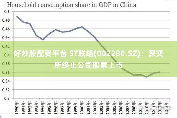 好炒股配资平台 ST联络(002280.SZ)：深交所终止公司股票上市