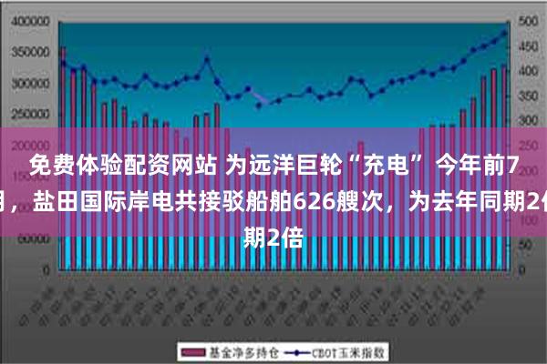 免费体验配资网站 为远洋巨轮“充电” 今年前7月，盐田国际岸电共接驳船舶626艘次，为去年同期2倍