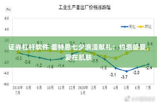 证券杠杆软件 蕾特恩七夕浪漫献礼：约惠盛夏，爱在肌肤