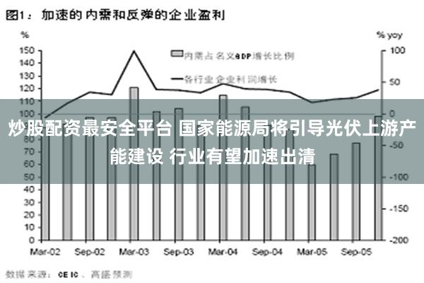 炒股配资最安全平台 国家能源局将引导光伏上游产能建设 行业有望加速出清