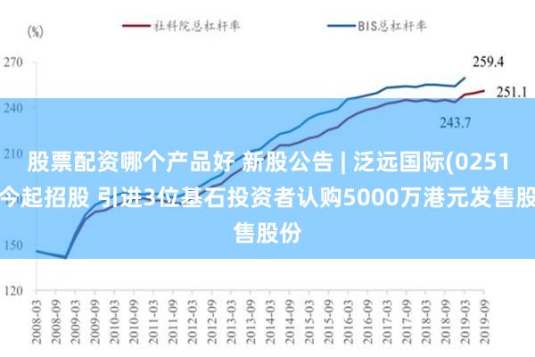 股票配资哪个产品好 新股公告 | 泛远国际(02516)今起招股 引进3位基石投资者认购5000万港元发售股份