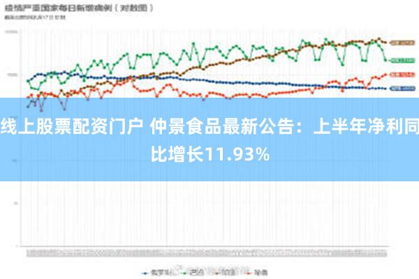 线上股票配资门户 仲景食品最新公告：上半年净利同比增长11.93%