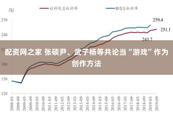 配资网之家 张硕尹、武子杨等共论当“游戏”作为创作方法