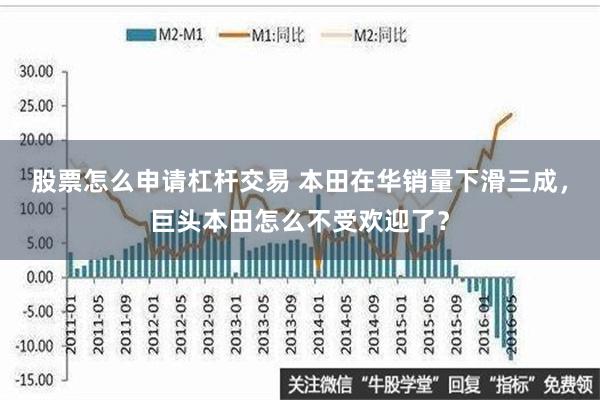 股票怎么申请杠杆交易 本田在华销量下滑三成，巨头本田怎么不受欢迎了？