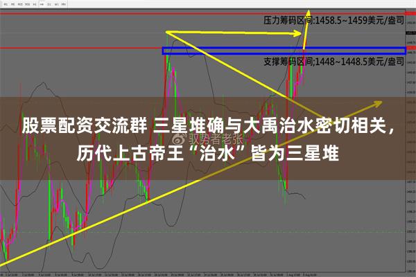 股票配资交流群 三星堆确与大禹治水密切相关，历代上古帝王“治水”皆为三星堆